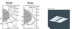 Диаграмма и рисунок светильника офисного встраиваемого OTF