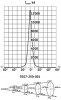 Диаграмма прожекторов ГО07, ЖО07, РО07